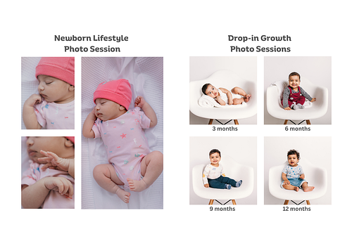 The Bundle of Joy Package