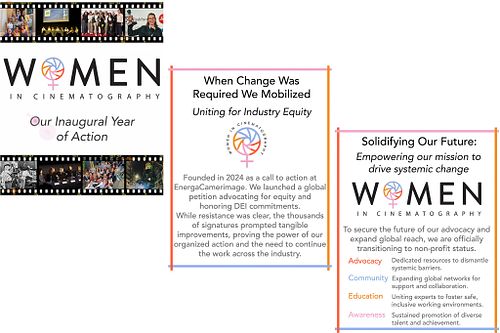 Socials &bull;&nbsp;Community Highlights