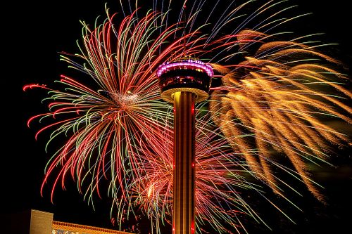 Licensing and Commssions