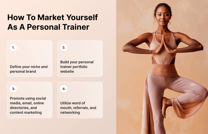 Infographic showing how to market yourself as a personal trainer