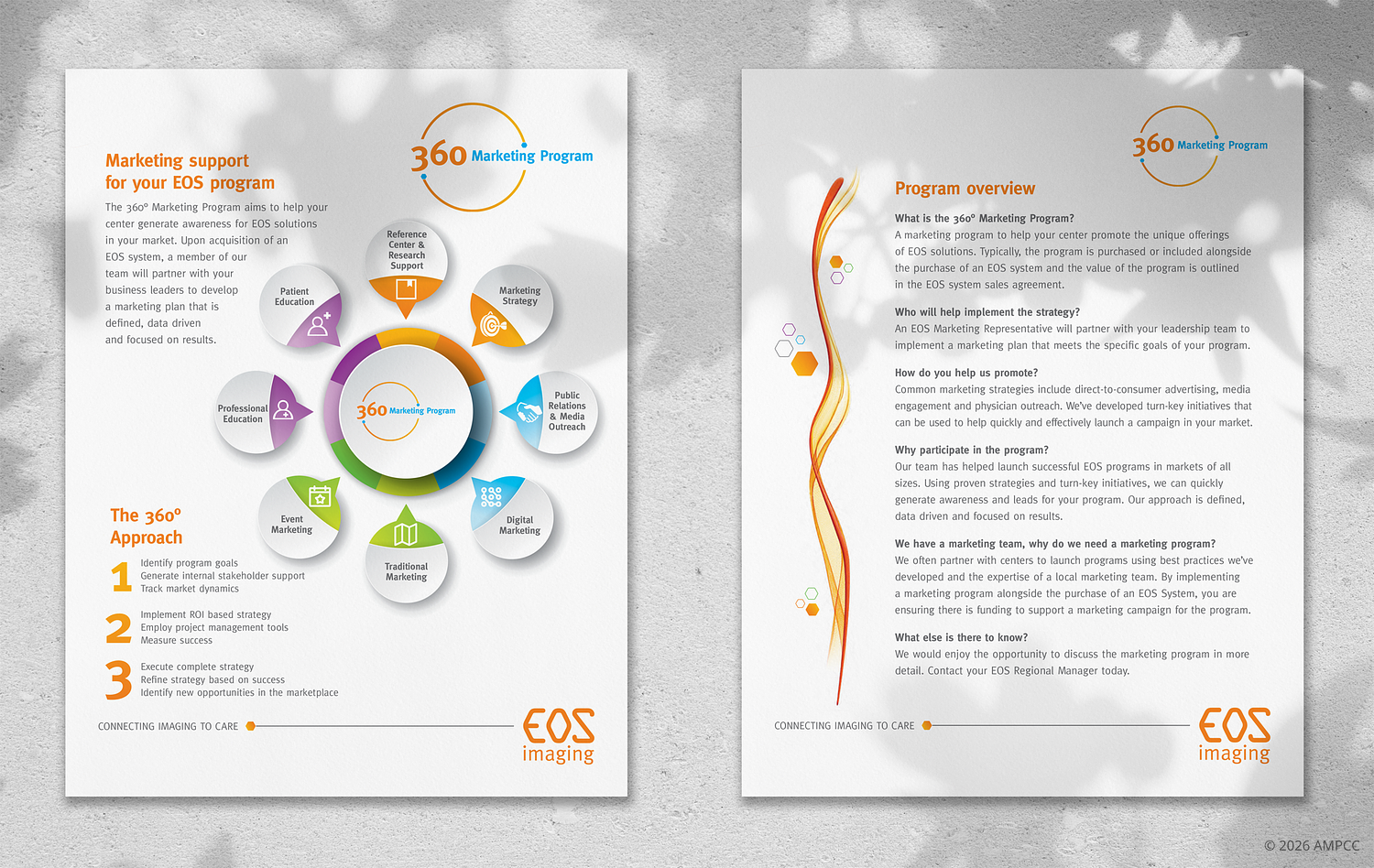 Patients & B2B | Annette Marie Price Creative Communications