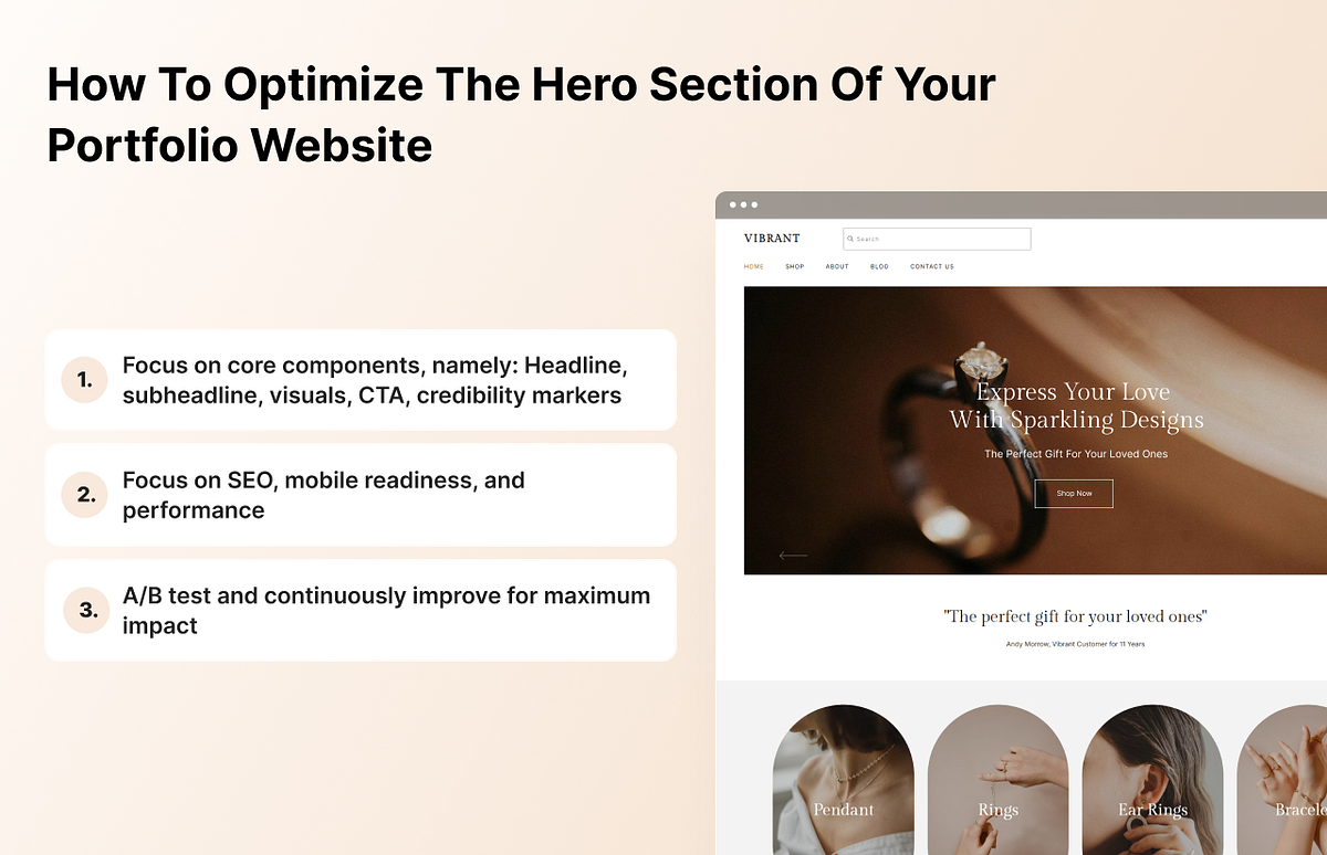 Infographic showing how to the hero section of your portfolio website