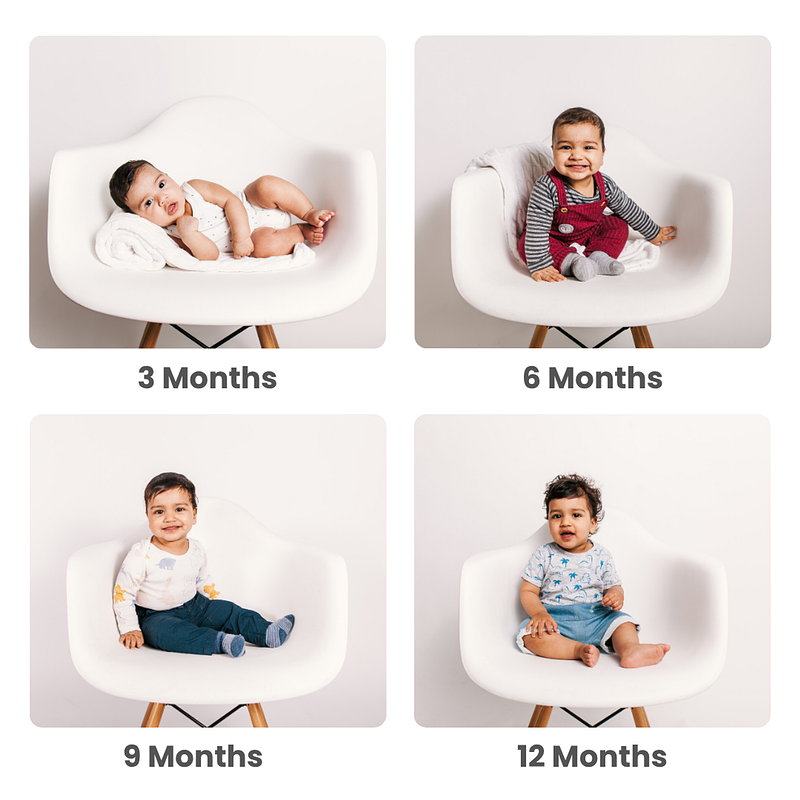 Gift Voucher (4 x Drop-ins)