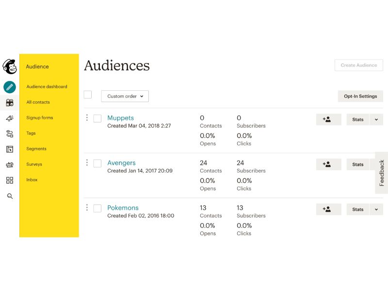 MailChimp - Outil sans code pour le marketing