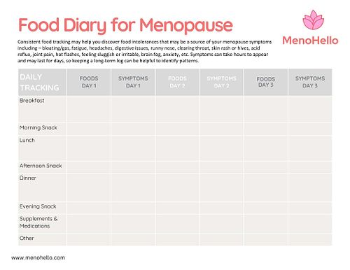 Discover How Food Affects Your Body During Menopause