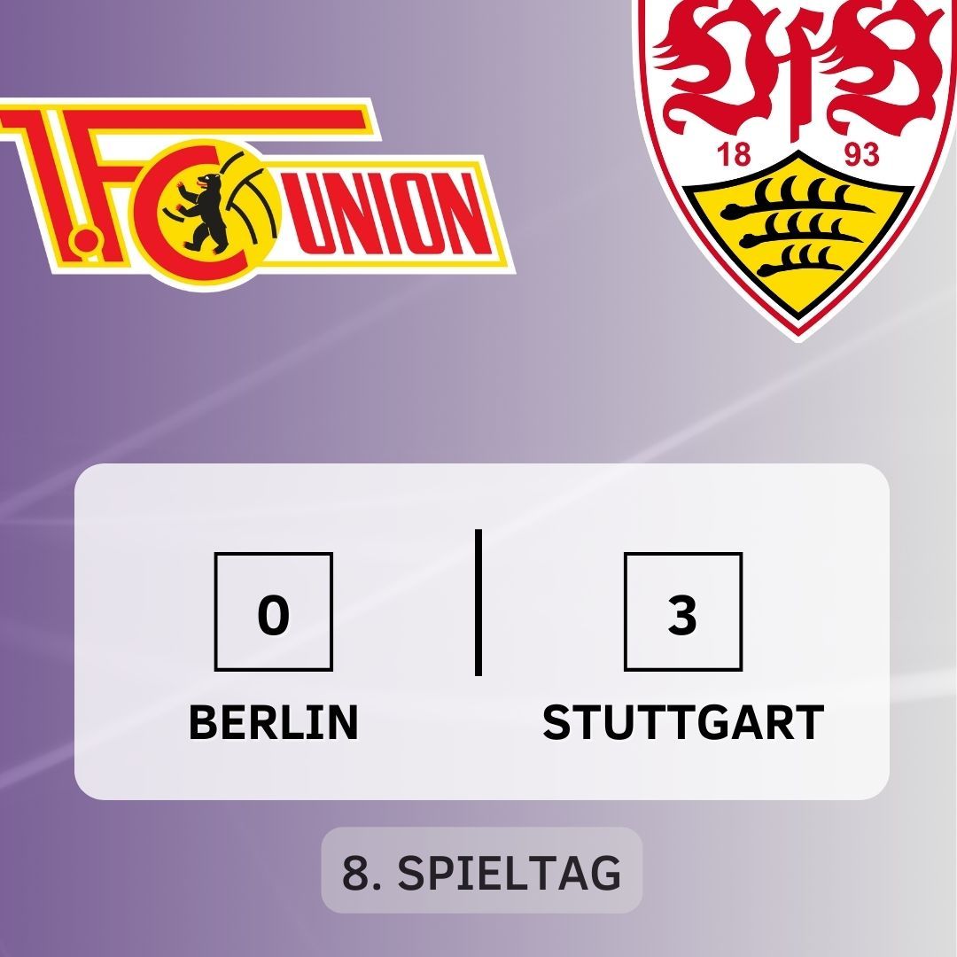 8. Spieltag: Stuttgart setzt sich erst mal oben fest!