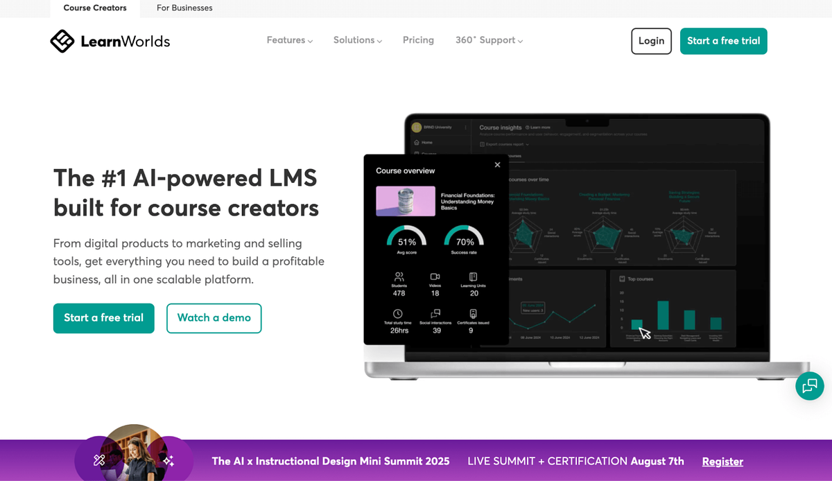 Screenshot der LearnWorlds-Homepage
