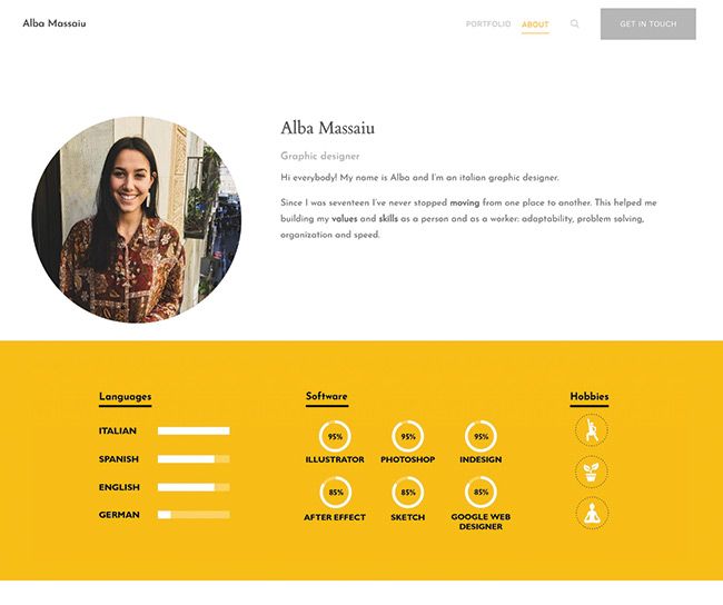 Graphic designer italiana Alba Massaiu Pagina su di me