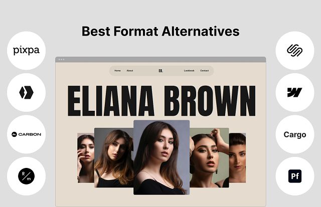 Die 8 besten Formatalternativen im Jahr 2026 (nach Kreativwert geordnet)
