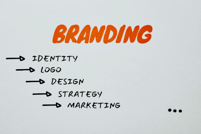 Immagine che mostra il processo di branding