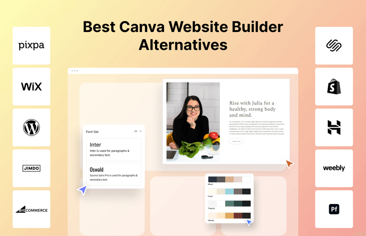 Best Canva website builder alternatives infographic
